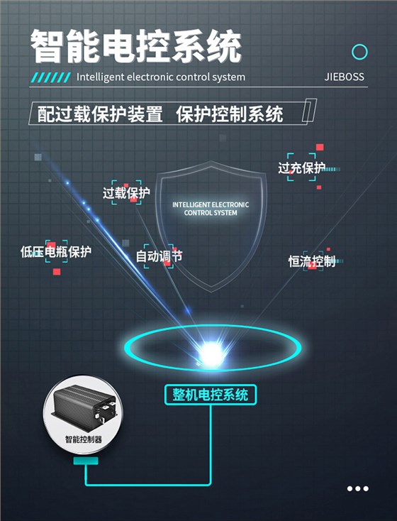 大型駕駛式全自動(dòng)洗地機(jī)1300