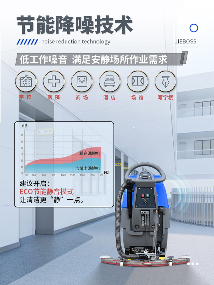 自走式手推電動洗地機690